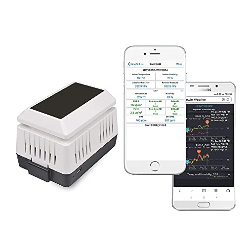 ECOWITT WH45 Indoor 5-in-1 Air Quality Sensor, with PM2.5/ PM10/ CO2/ Temperature/Humidity Detector Sensor, Need to Pair with Gateway, 433 MHz