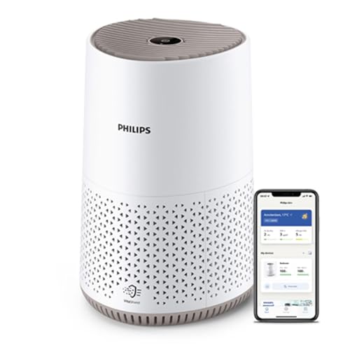 Philips Air Purifier 600i Series HEPA filter for rooms up to 44 square metres