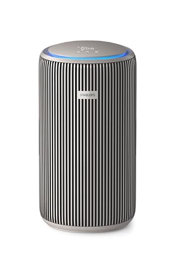 Philips Air Purifier 4200 Series