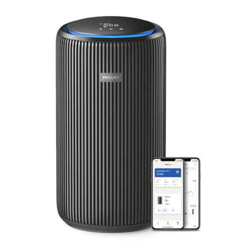 Philips Air Purifier 4200 Series