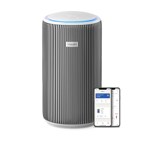 Philips Air Purifier 3200 Series