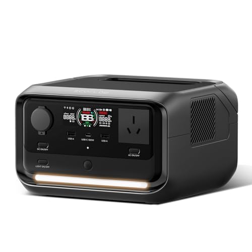 EcoFlow RIVER 3 Plus 286Wh: Under-10ms UPS…