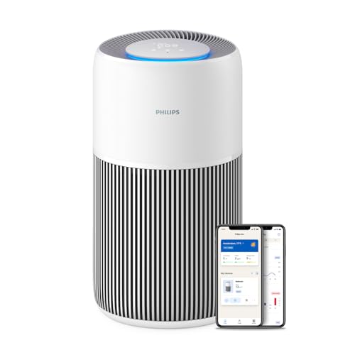 Philips Air Purifier 2200 Series HEPA NanoProtect for rooms up to 104 square metres