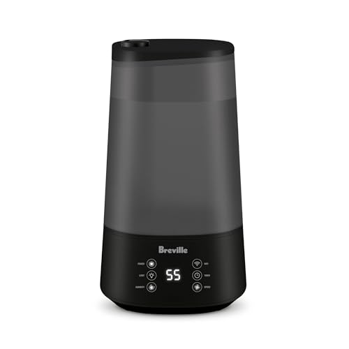 Breville