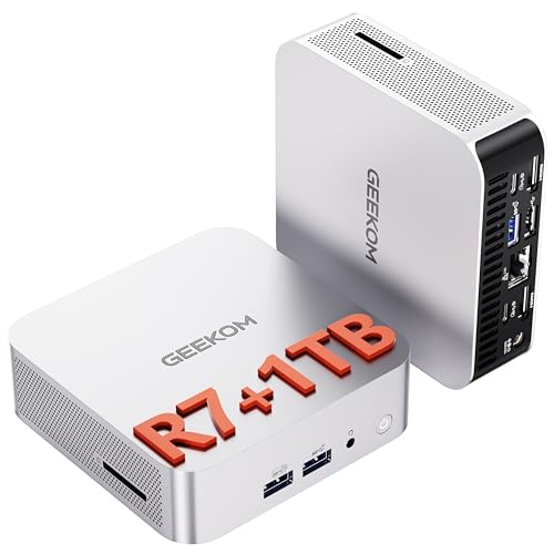 GEEKOM A6 Mini PC, Ryzen 7 6800H