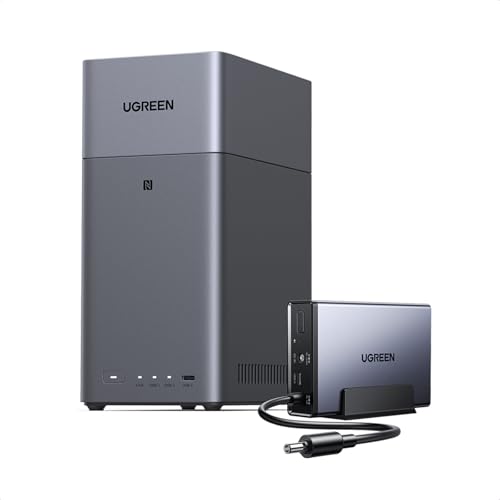 UGREEN NASync DH2300 2 Bay NAS Buddle Witch…